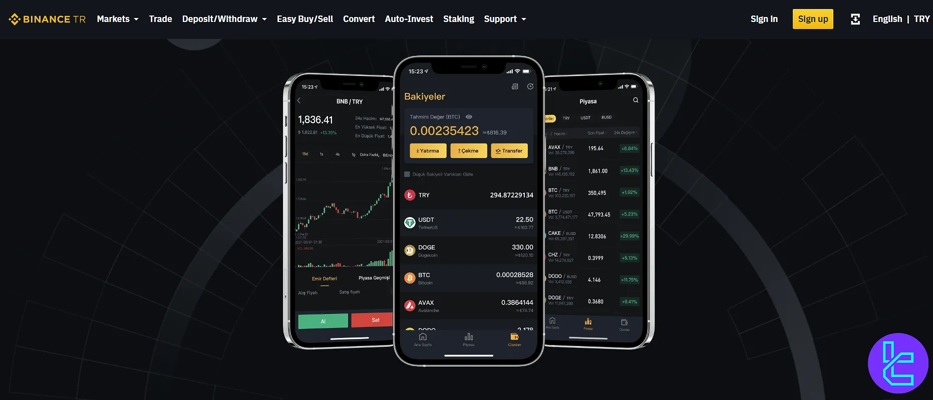 Binance tr platform