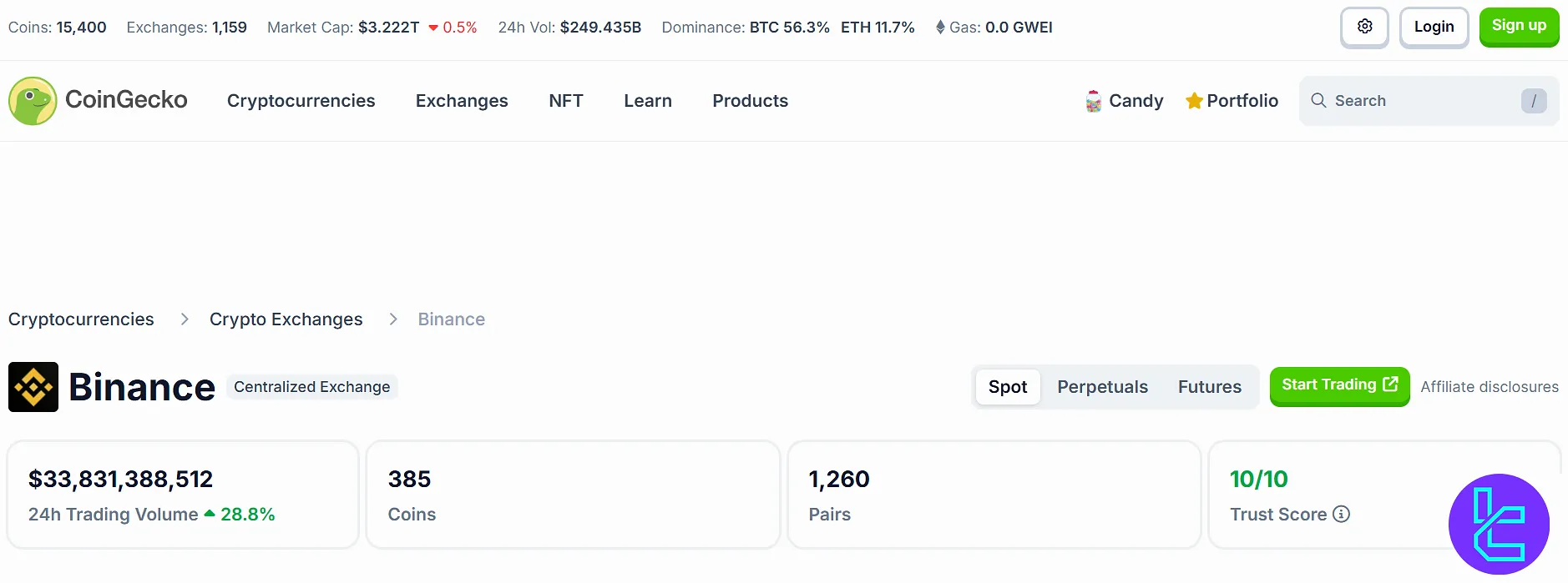 Binance trust score on coingecko