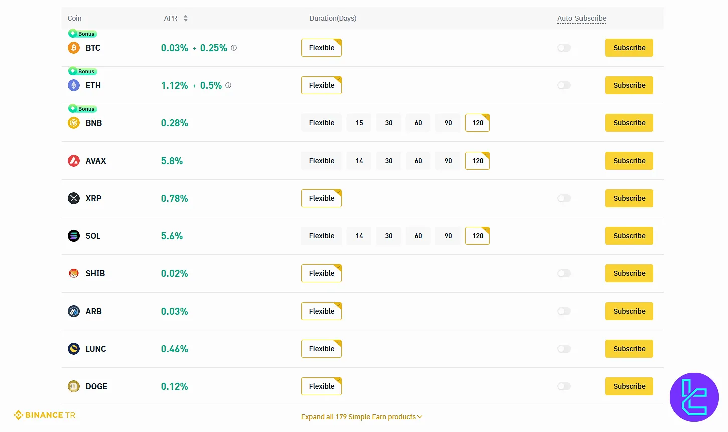 Binance TR staking