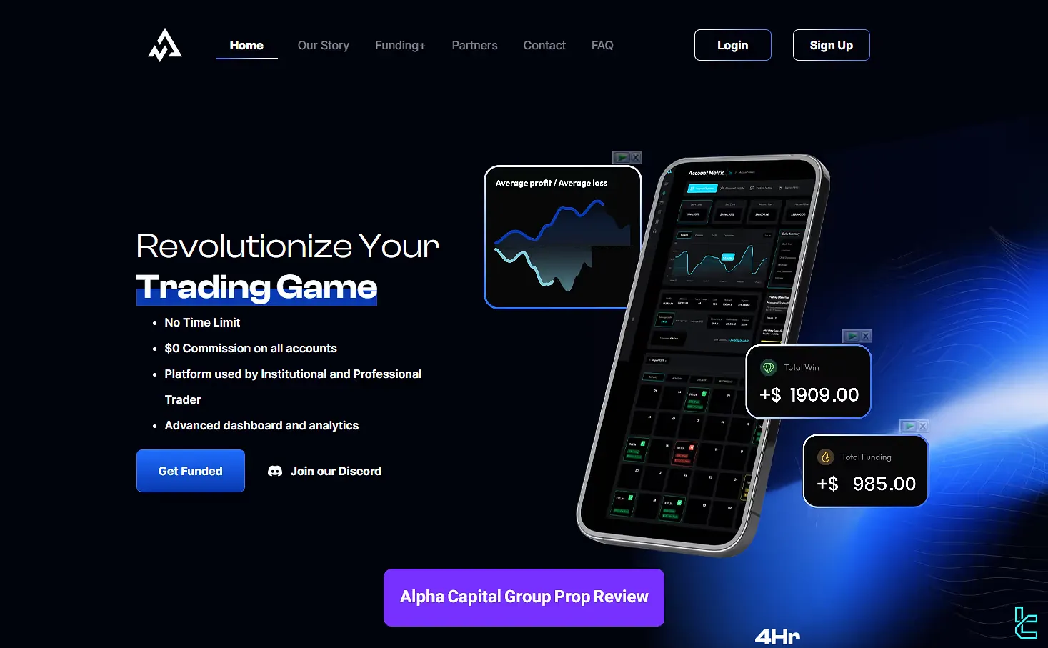 Alpha Capital Group
