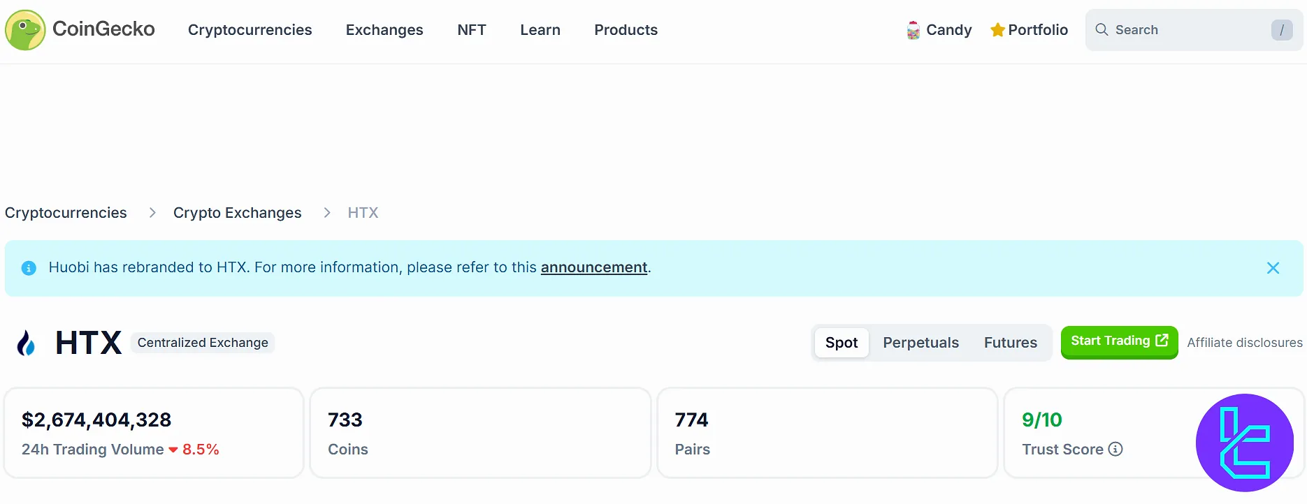 HTX on CoinGecko