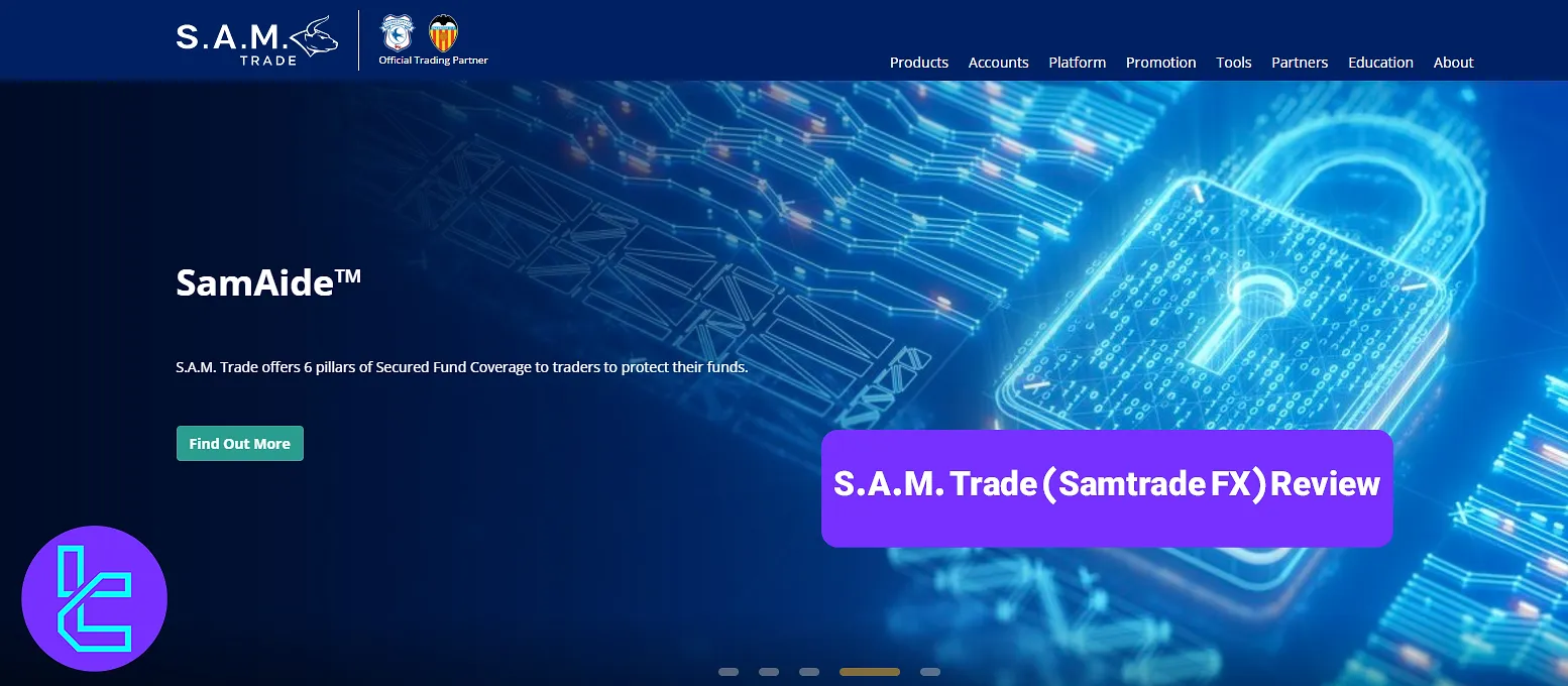 Samtrade FX