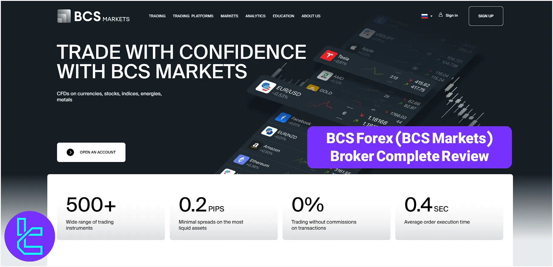 BCS Forex