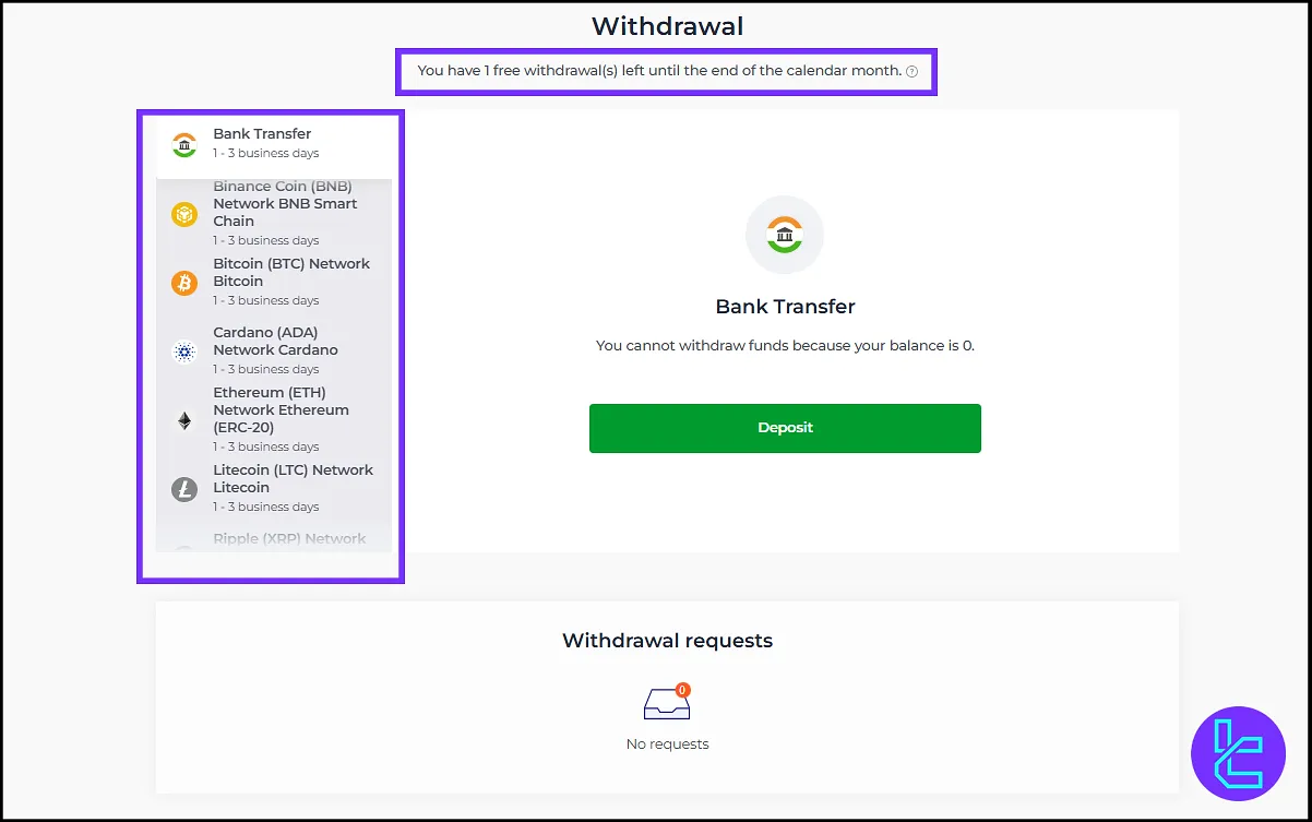 Withdrawal options for Exnova