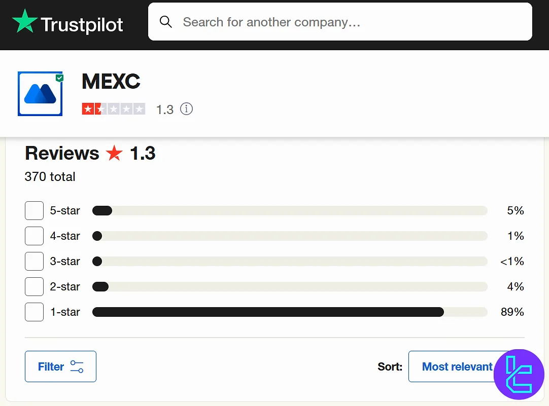 MEXC on Trustpilot