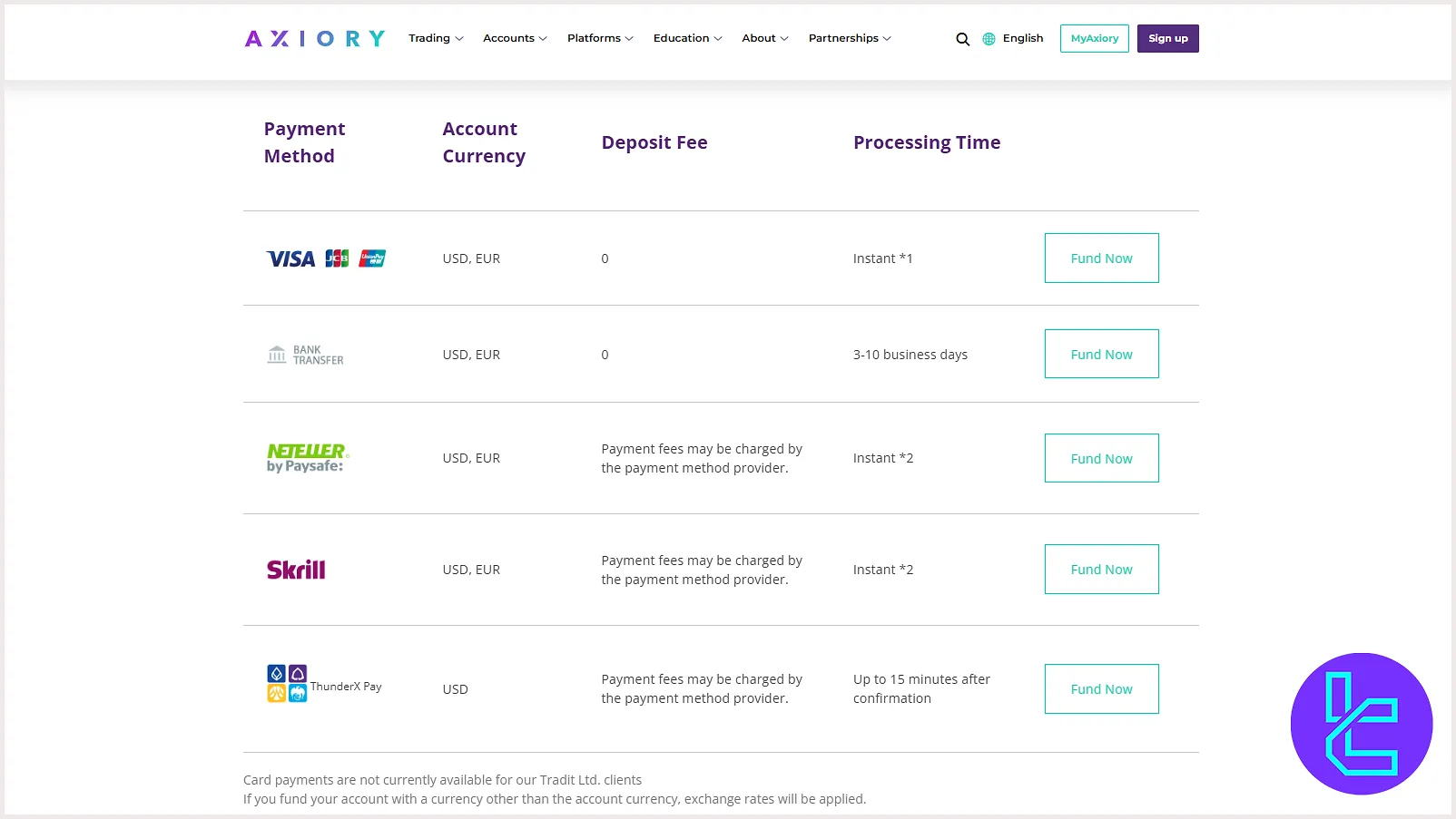 Axiory Funding Options