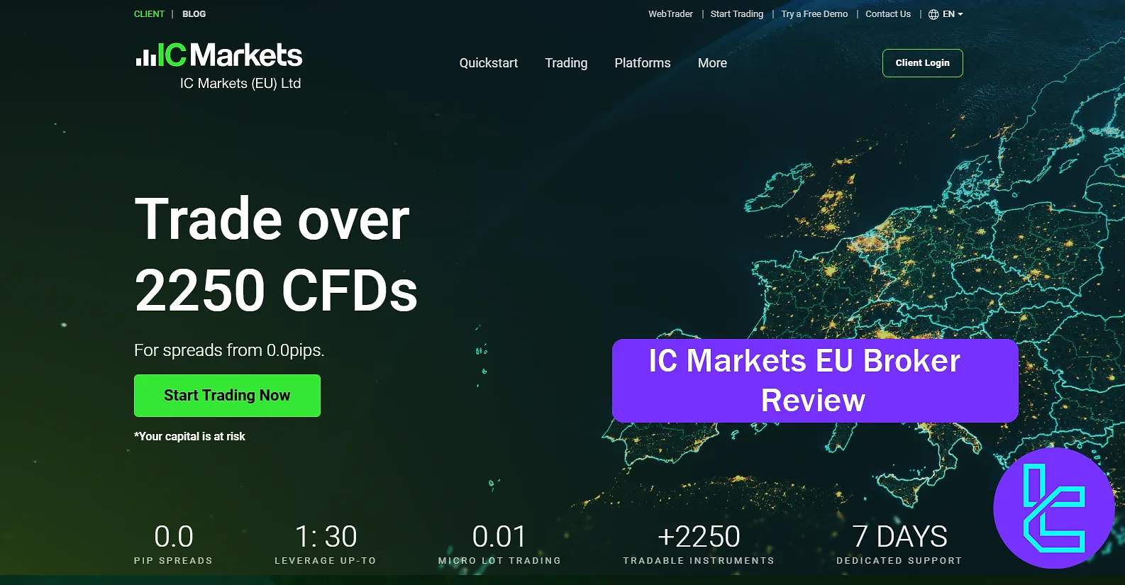 IC Markets EU