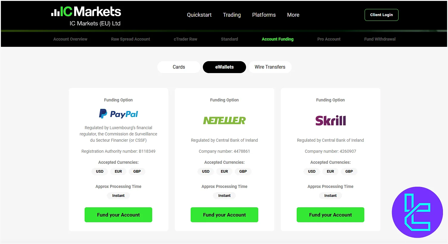 IC Markets EU Payment Methods