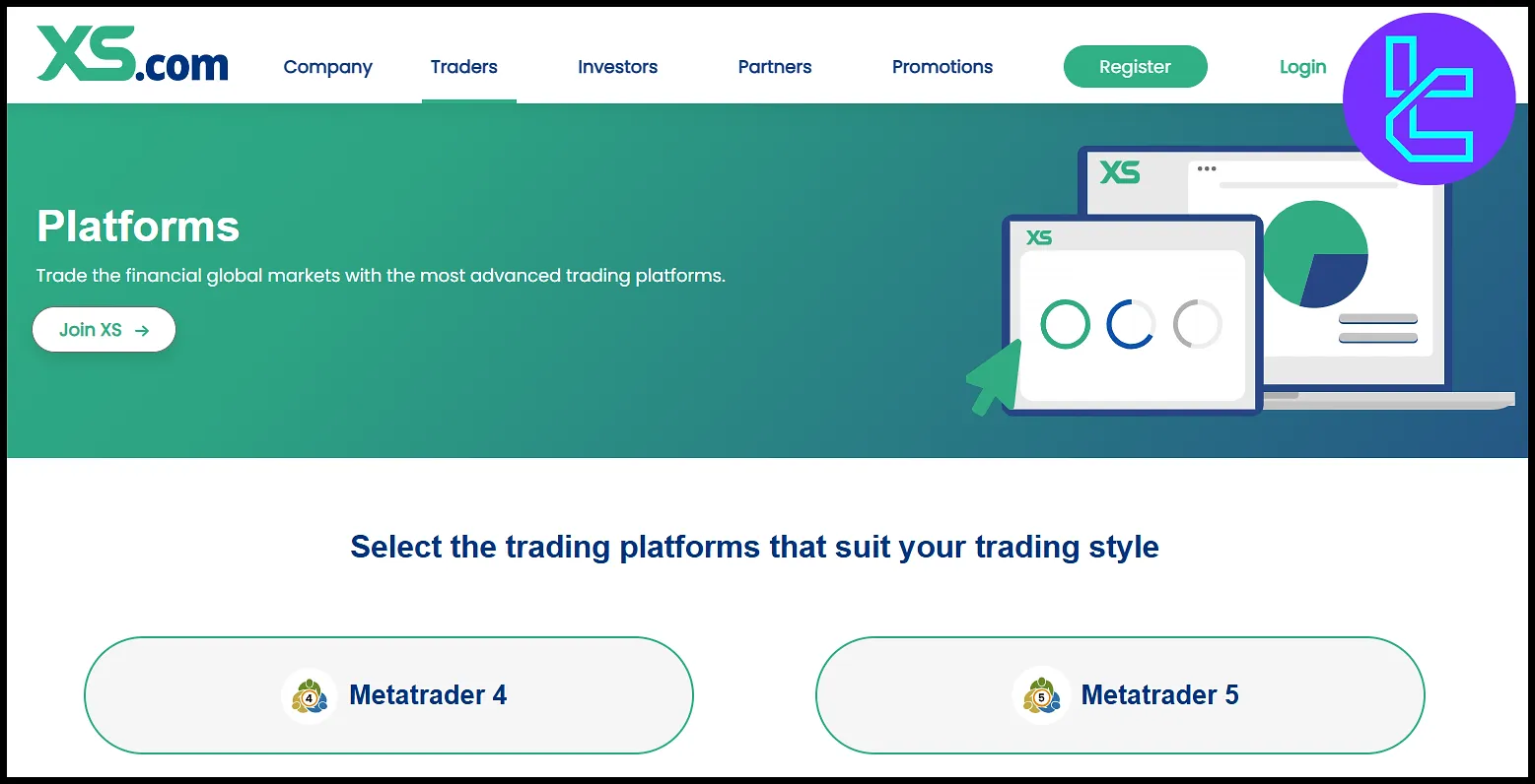 XS.com Trading Platforms