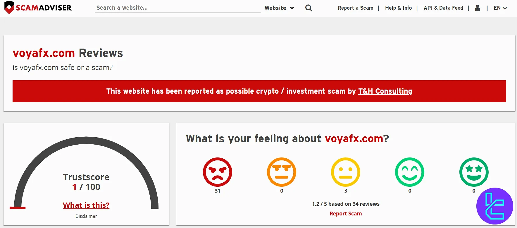 VOYAFX on ScamAdviser