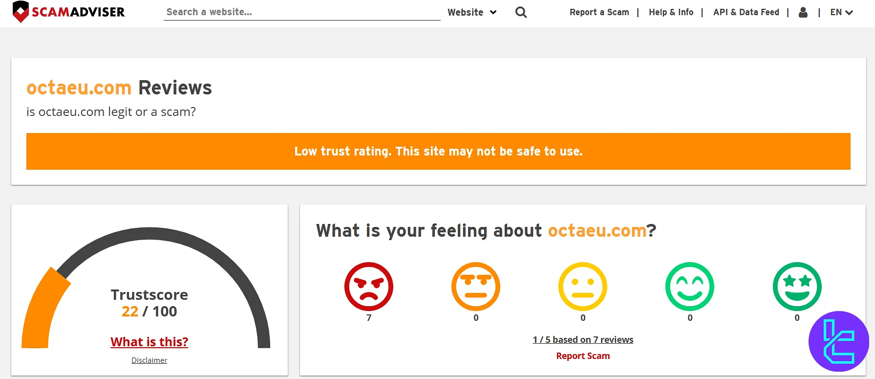 OctaFX EU on ScamAdviser