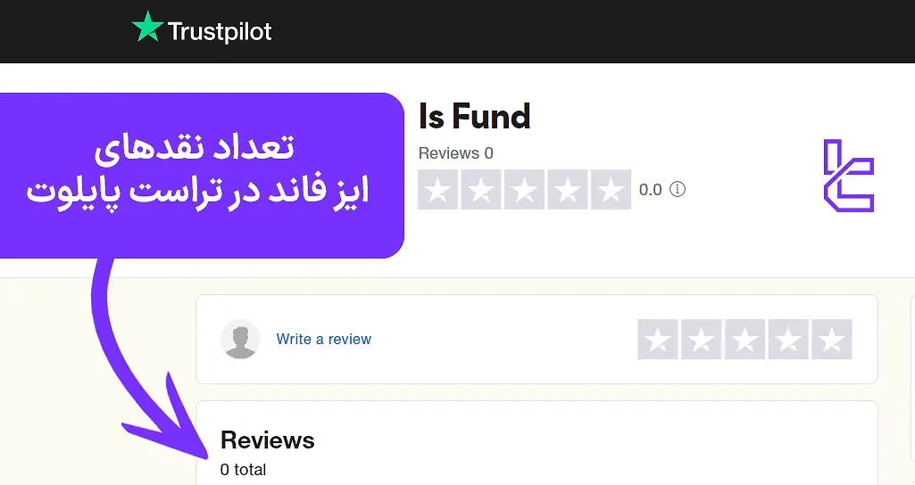 نمره Is-Fund در تراست پایلوت