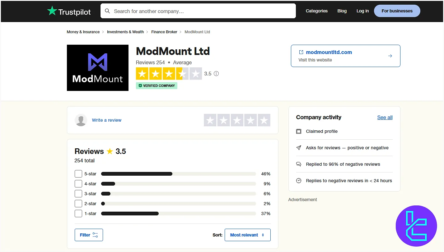 ModMount TrustPilot