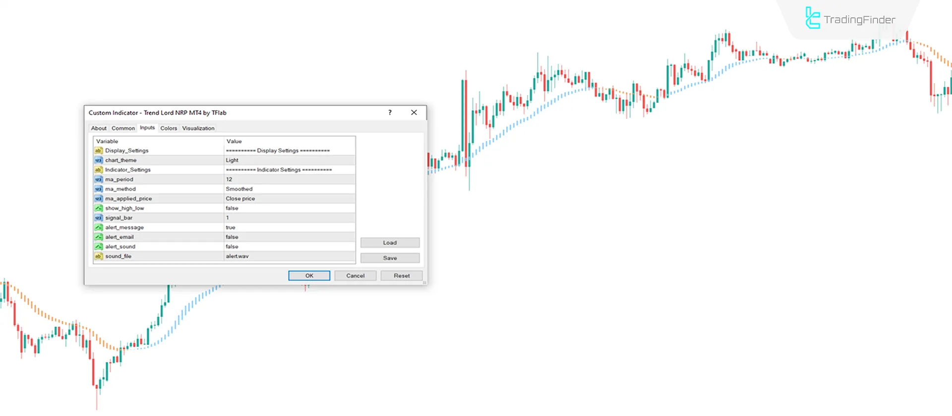 Trend Lord NRP Indicator in MT4 Download - Free - [Tradingfinder] 3