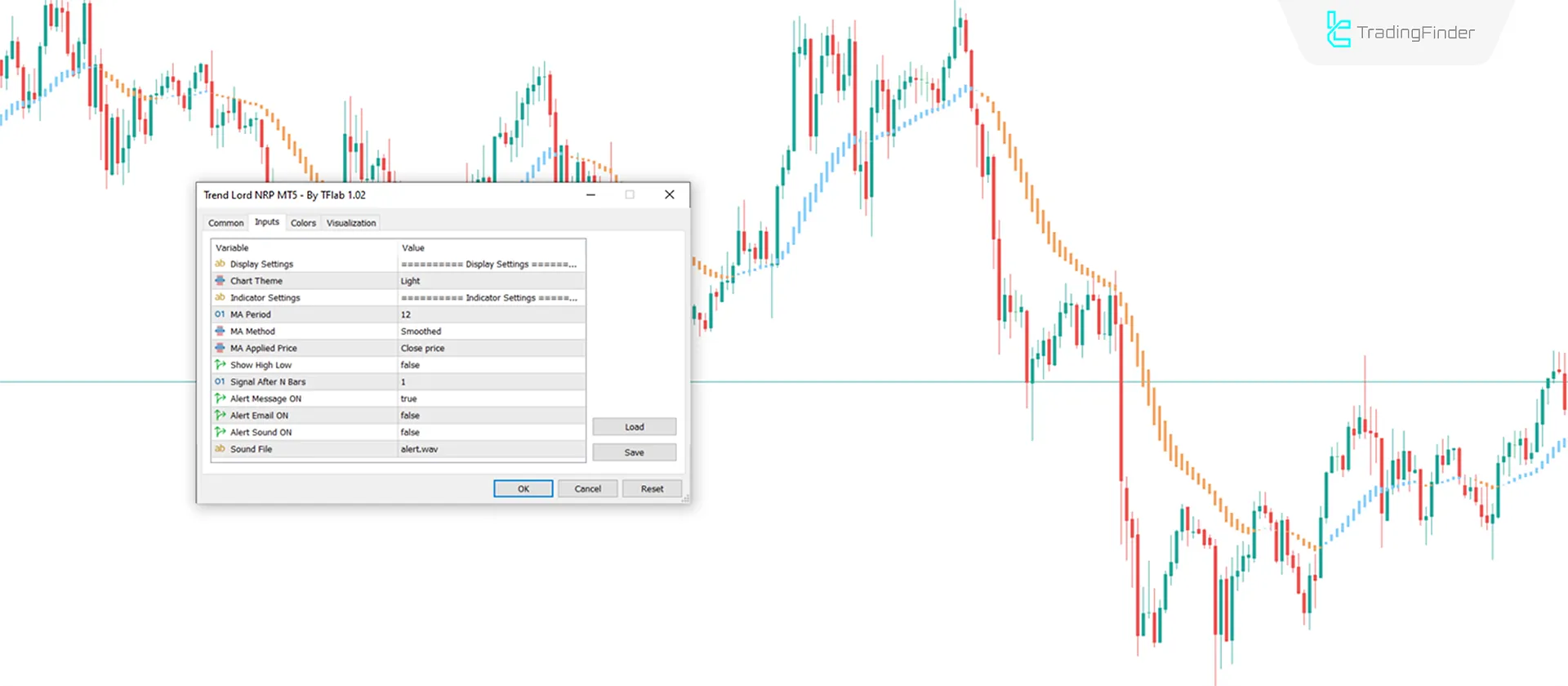 Trend Lord NRP Indicator in MT5 Download - Free - [Tradingfinder] 3