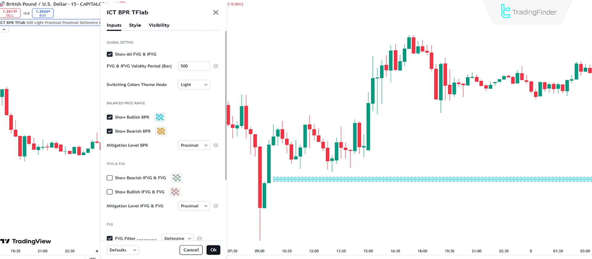 Indicator Settings