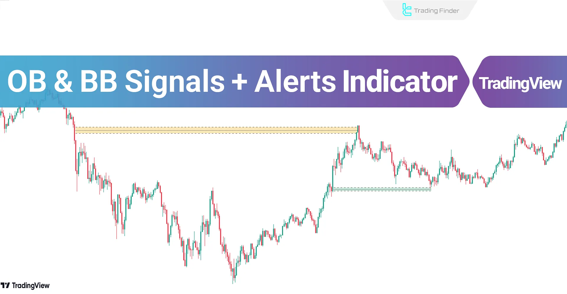 Order Blocks & Breaker Blocks Signals + Alerts Indicator for TradingView