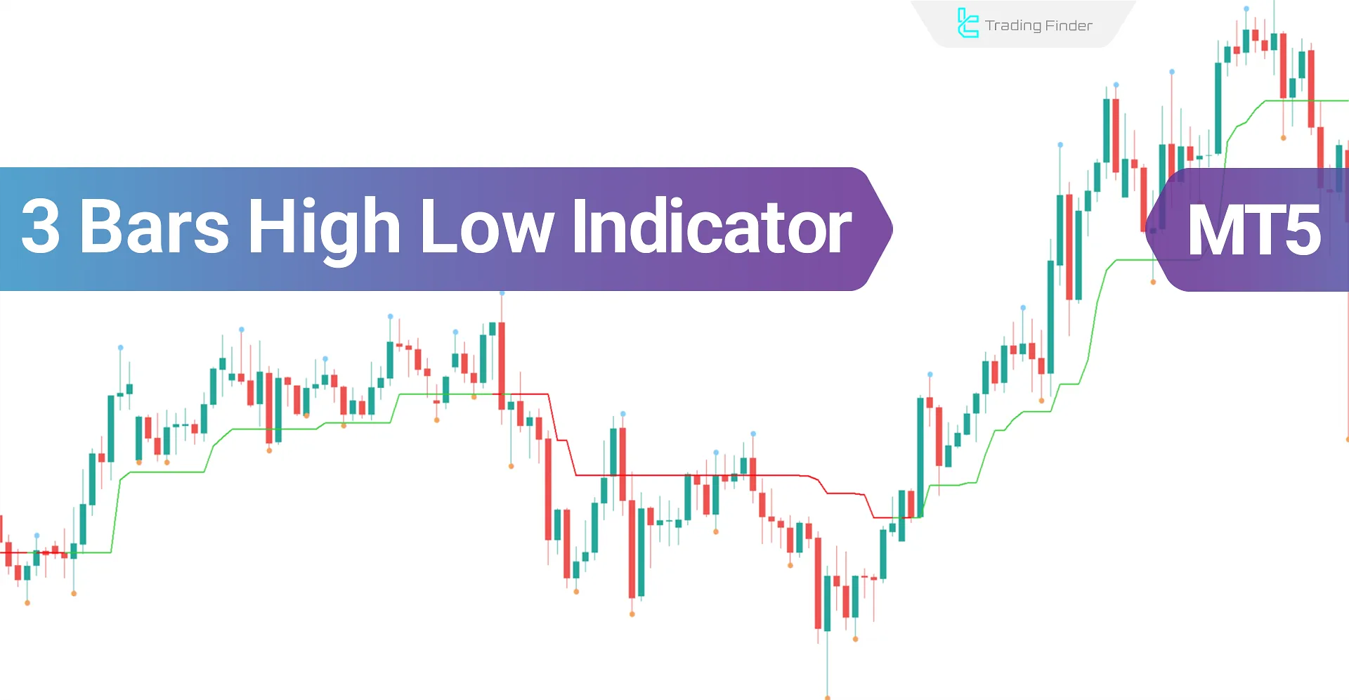 3 Bars High Low indicator for MT5 Download - Free - [TradingFinder]