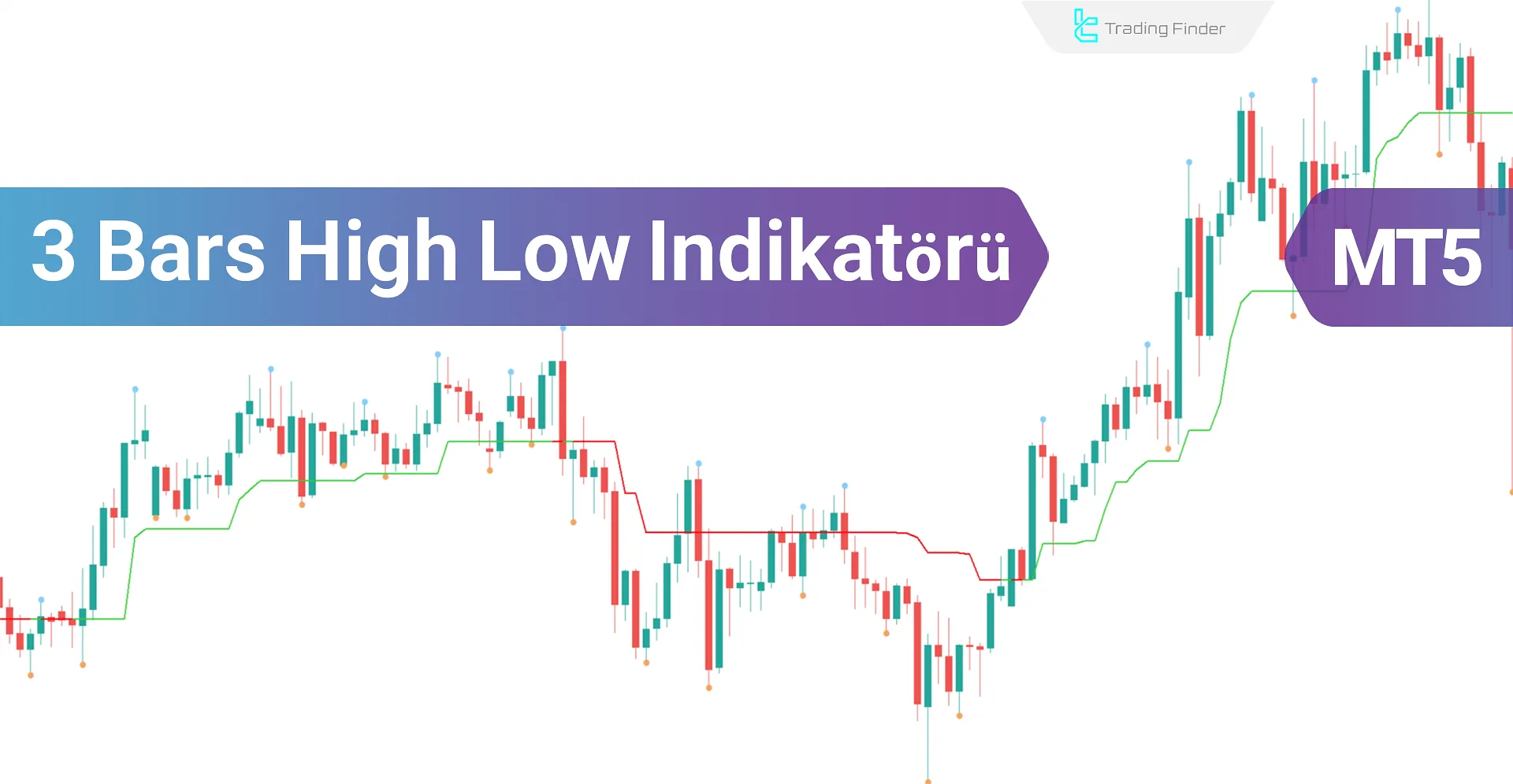 3 Bars High Low İndikatörü for MT5 İndir - Ücretsiz - [TradingFinder]