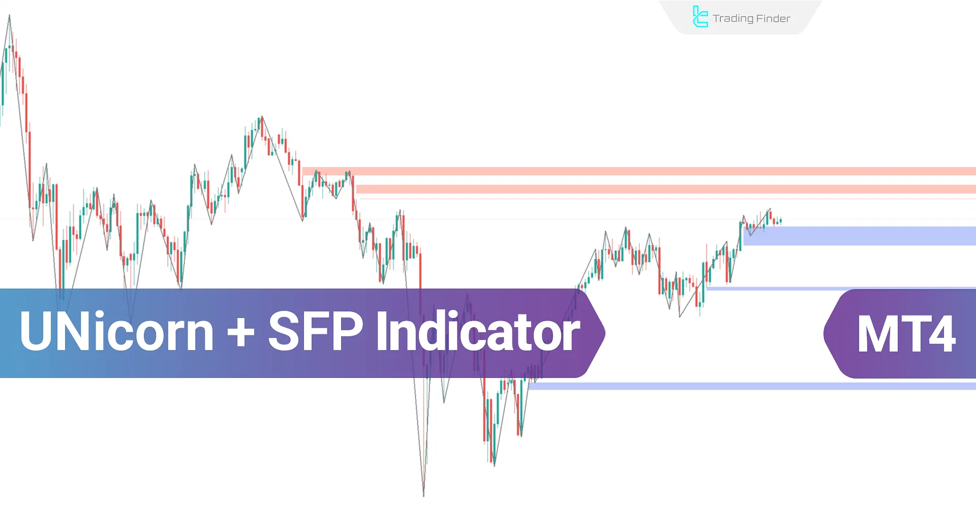 Unicorn + SFP Indicator MetaTrader 4 Download - Free - [Tradingfinder]