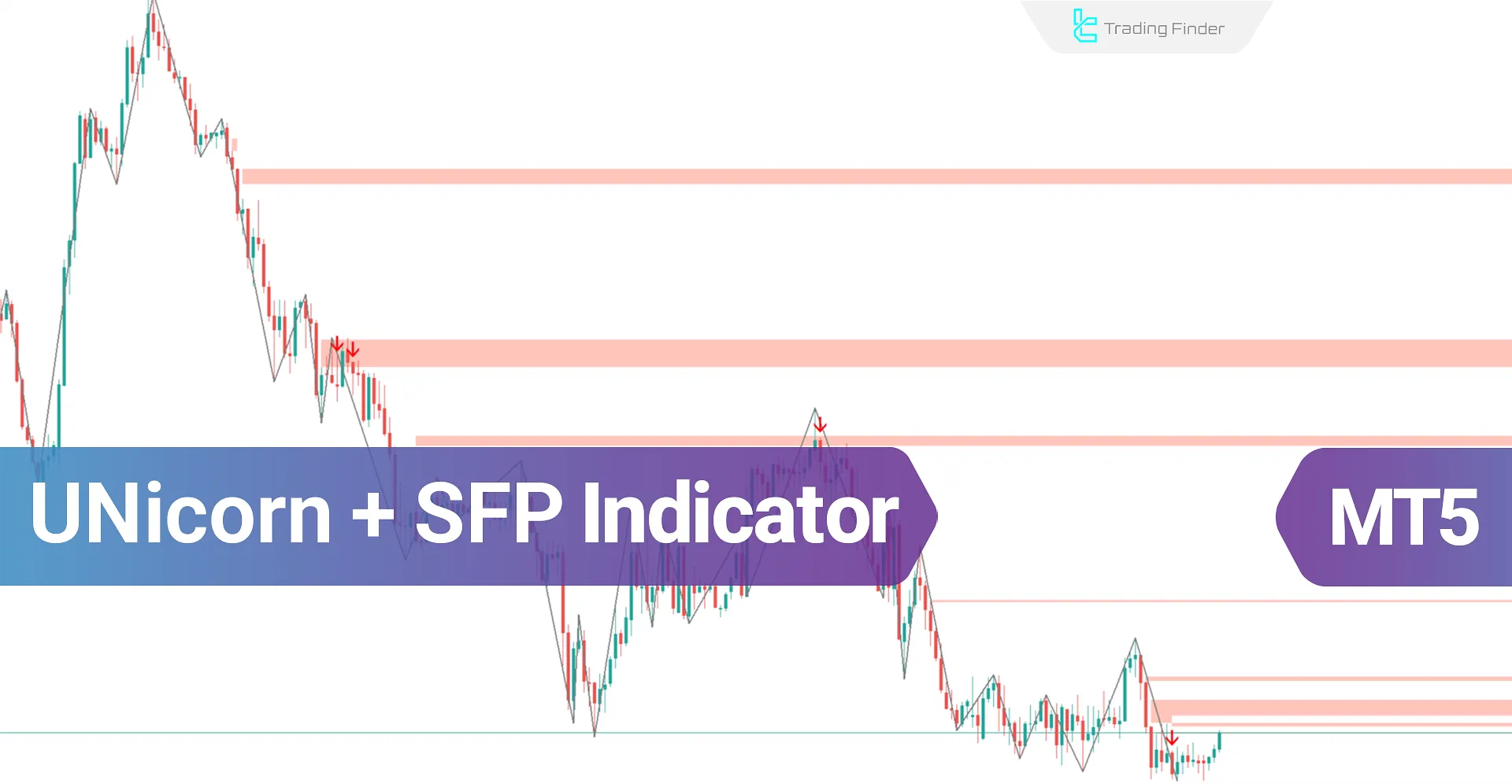 Unicorn + SFP Indicator MetaTrader 5 Download - Free - [Tradingfinder]