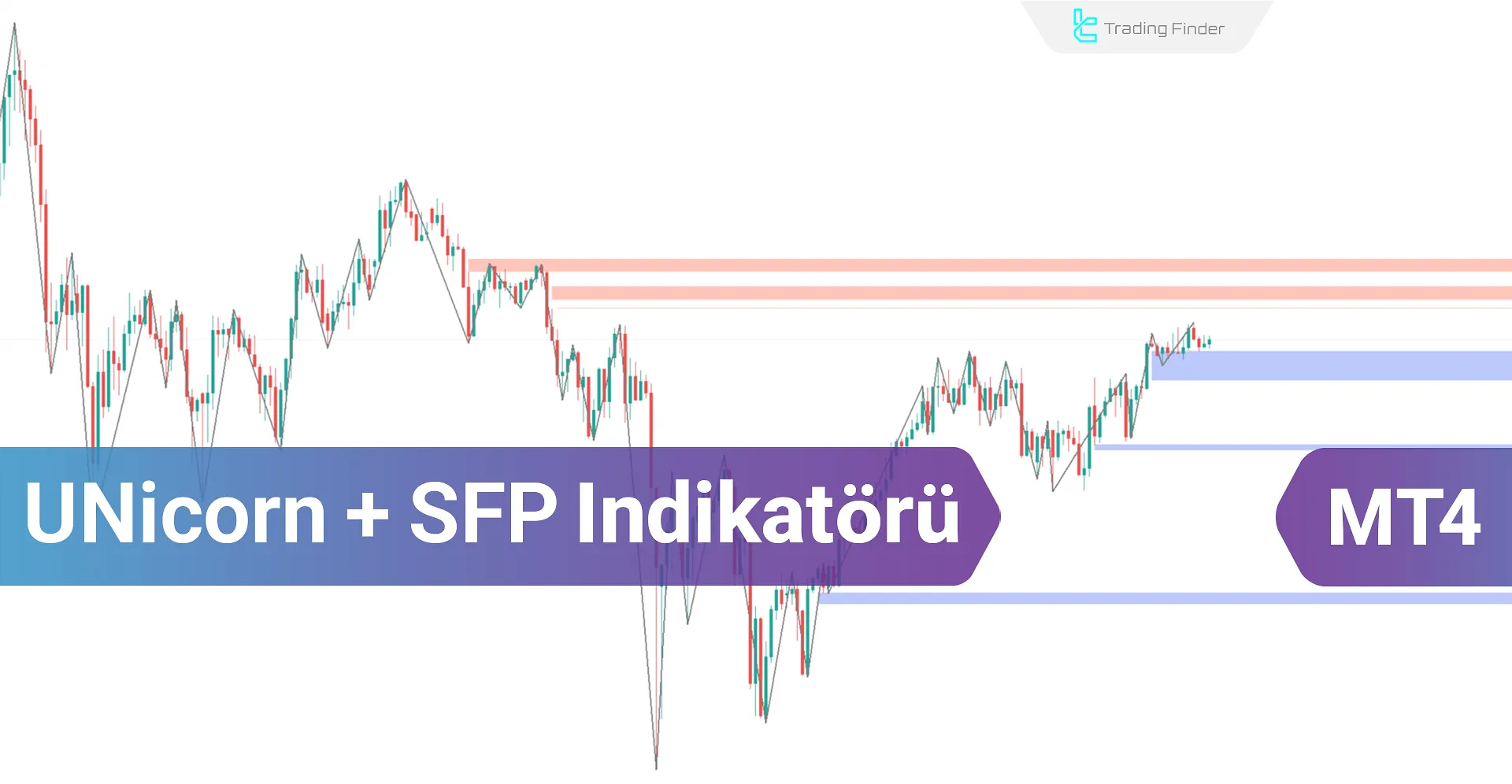 Unicorn + SFP Göstergesi MetaTrader 4 İndirme - Ücretsiz - [Tradingfinder]