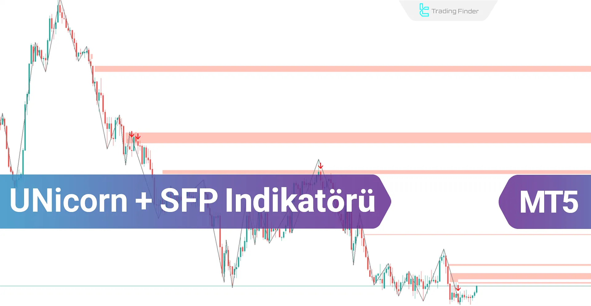 Unicorn + SFP Göstergesi MetaTrader 5 İndirme - Ücretsiz - [Tradingfinder]