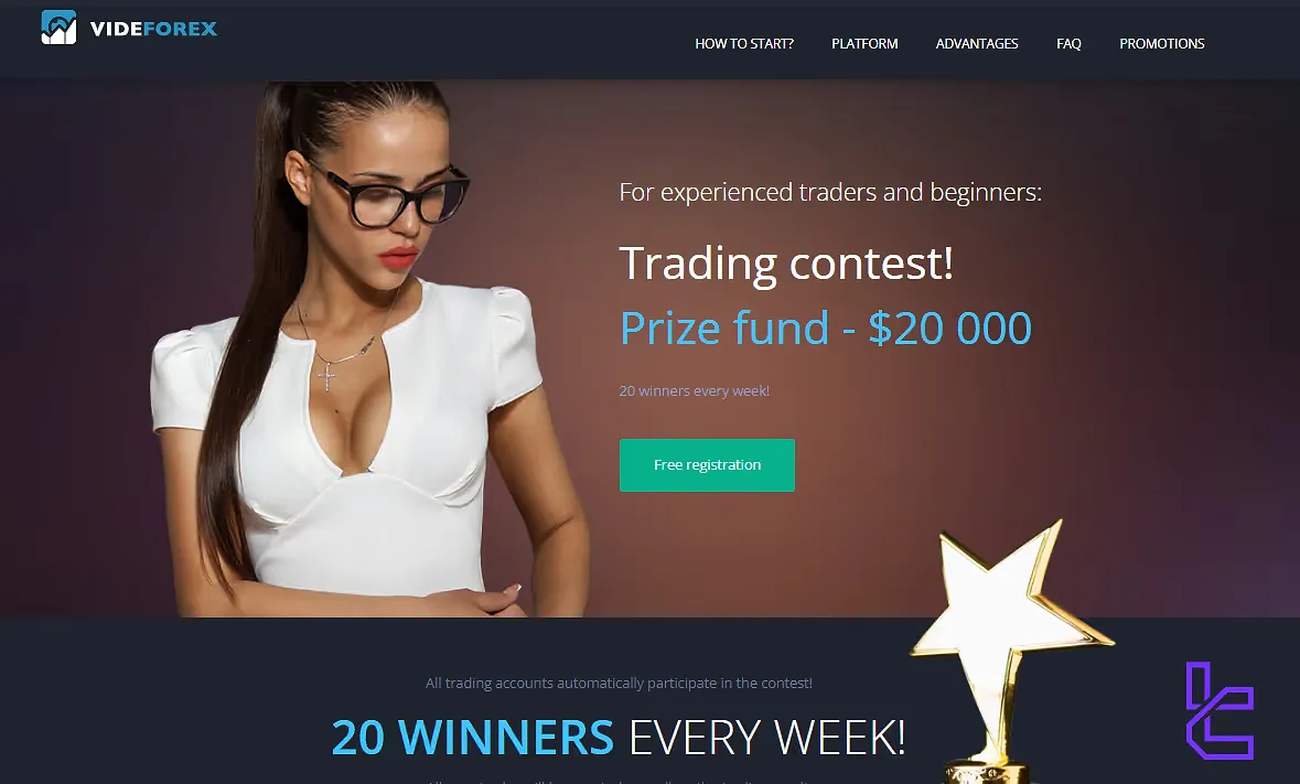 VideForex Contest