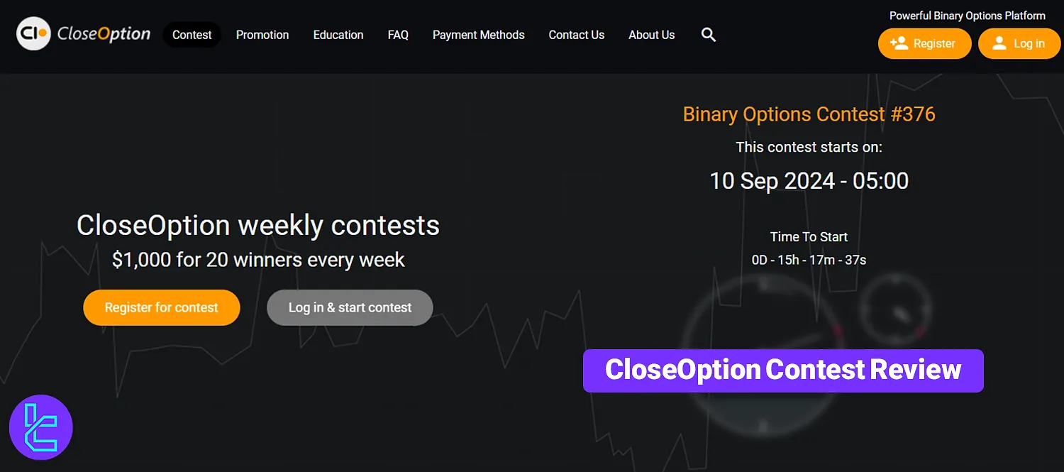 CloseOption contest