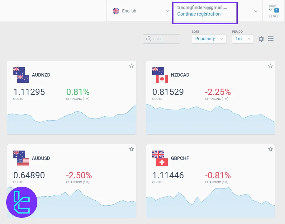 Successful LiteFinance Registration