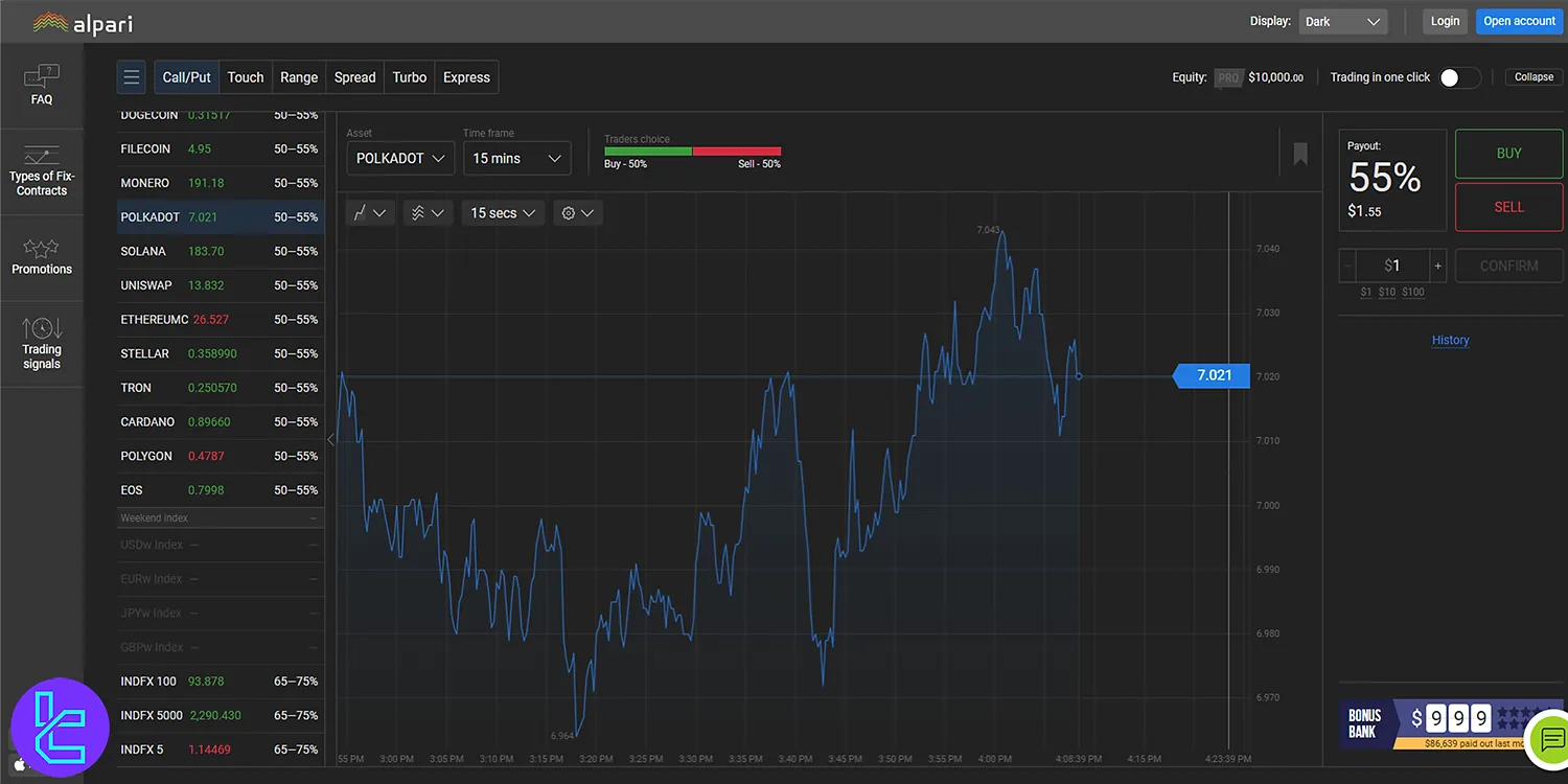 Alpari Option web-based trading platform