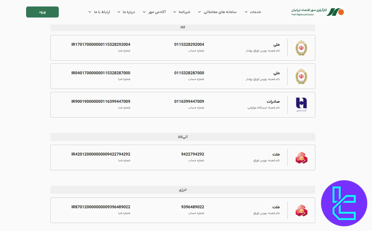 شماره حساب‌های کارگزاری مهر اقتصاد ایرانیان