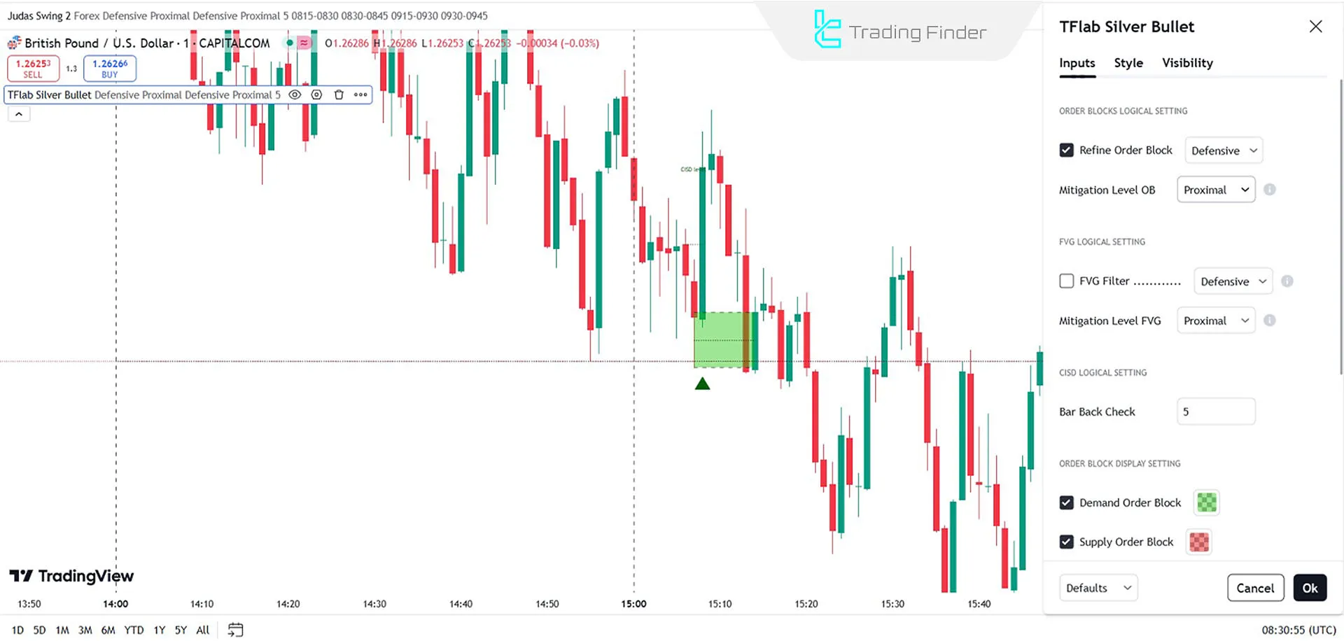 Indicator Settings