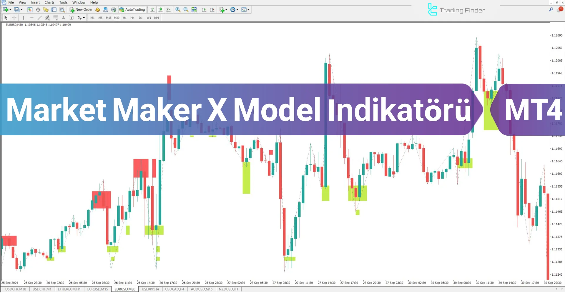 Market Maker X Model (MMXM) Göstergesini MT4 için İndirme - Ücretsiz - [TradingFinder]