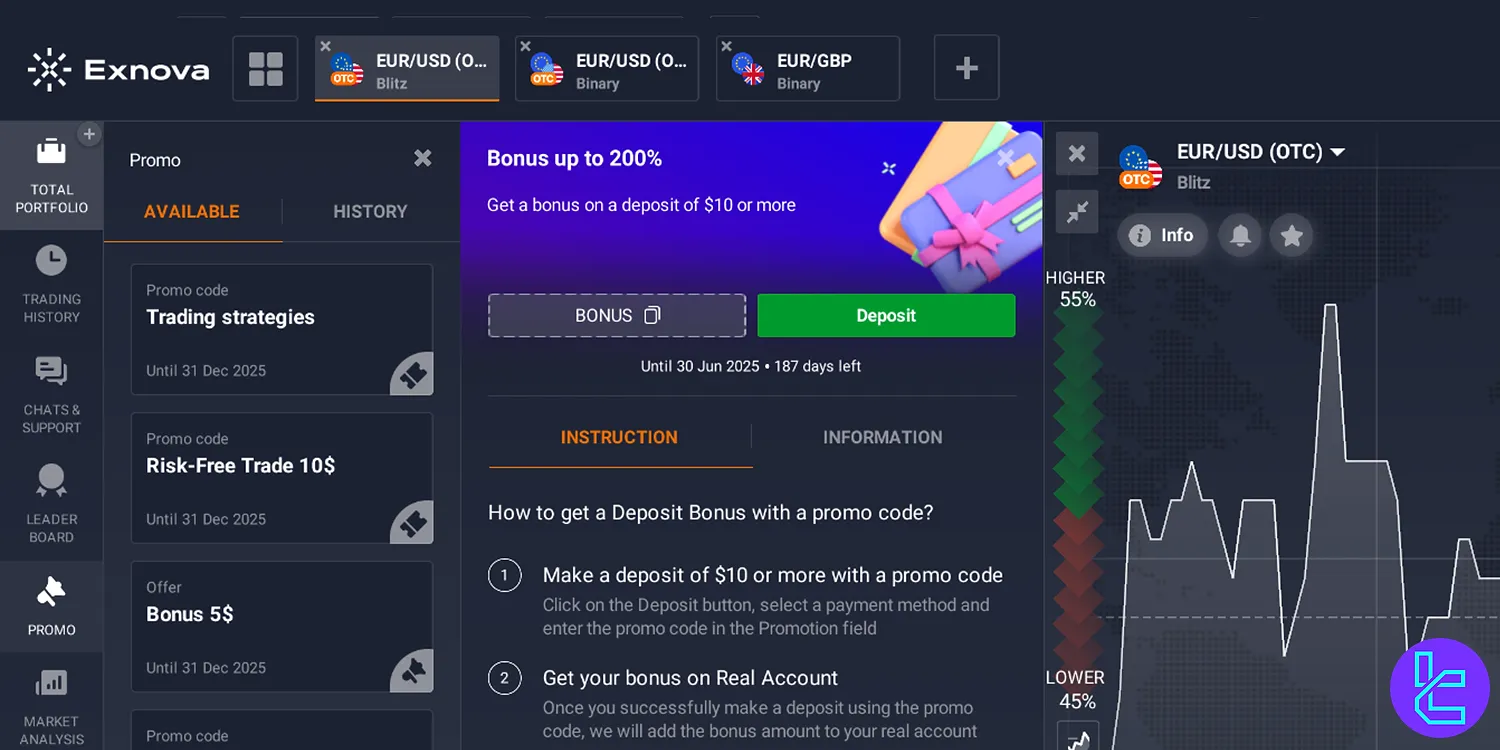 Exnova bonus up to 200%