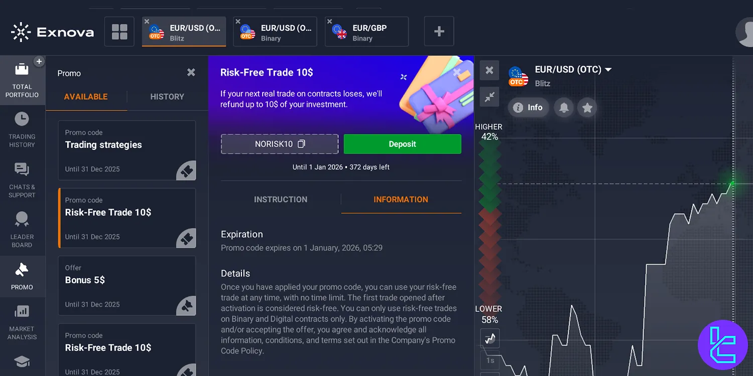 Exnova $10 risk-free trade bonus