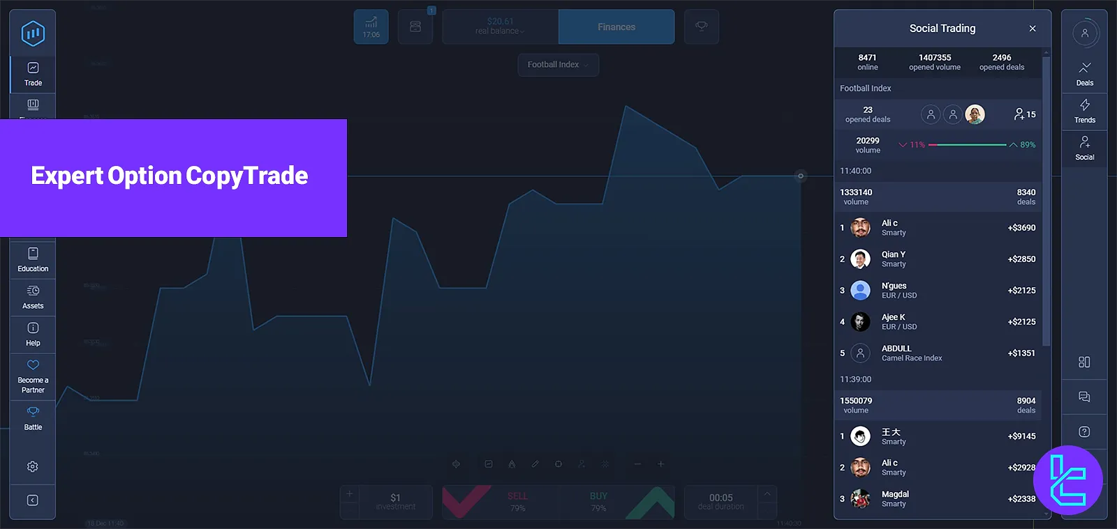 Expert Option CopyTrade - 1 to 5 Min time frame, social trading 2025