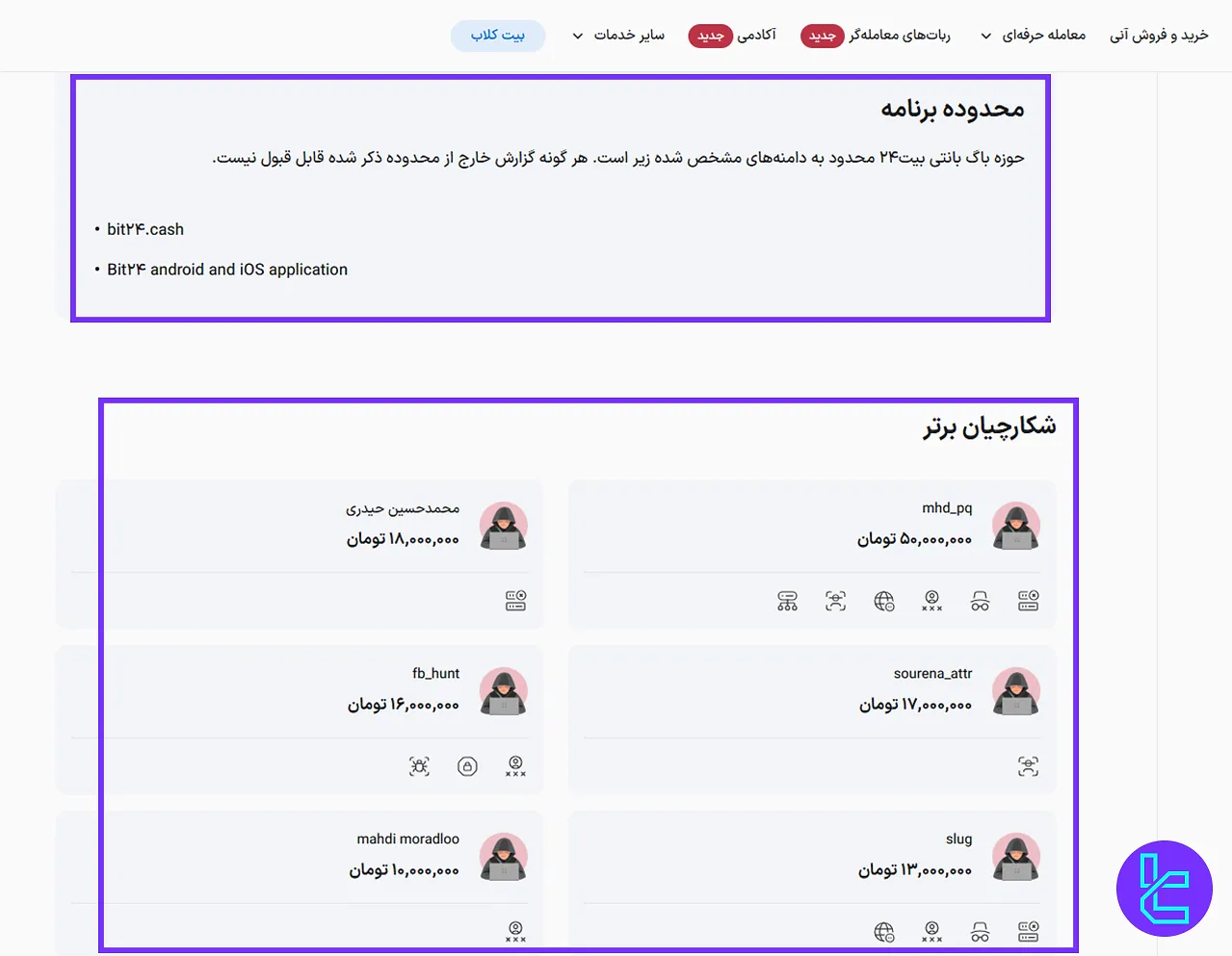 اعتبار صرافی بیت 24 از نظر امنیت