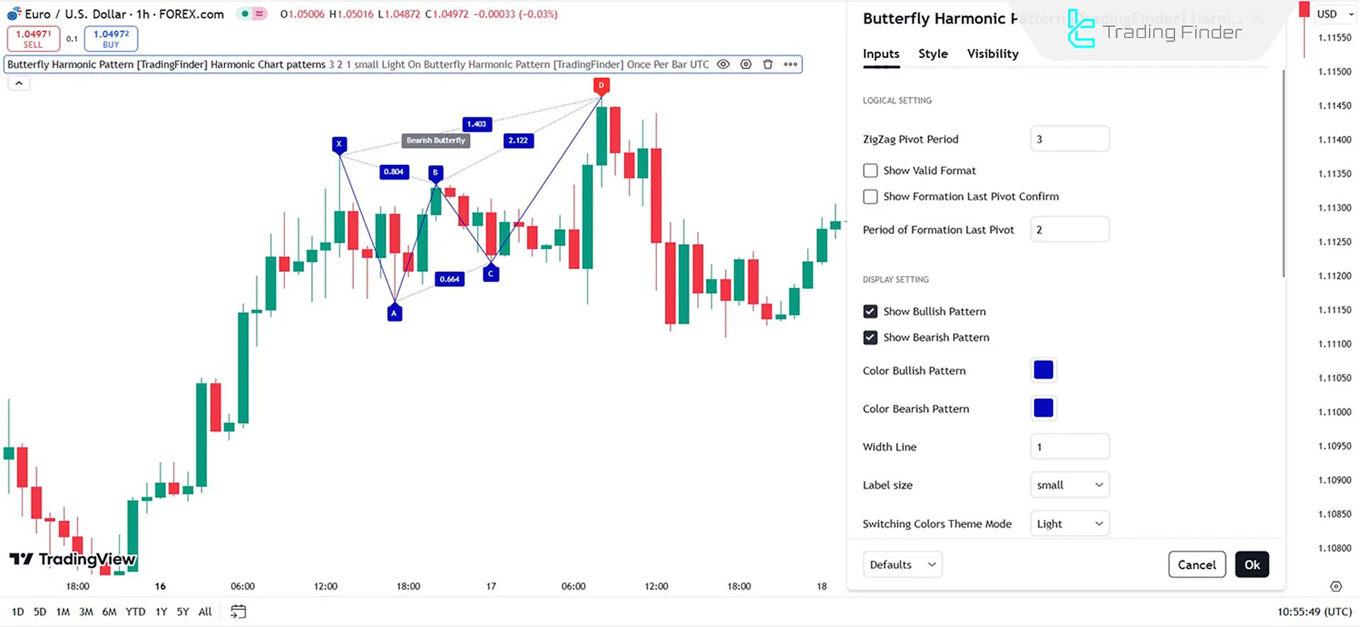 Indicator Settings