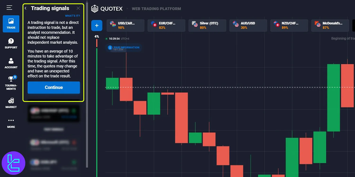 Quotex copy trading signal information