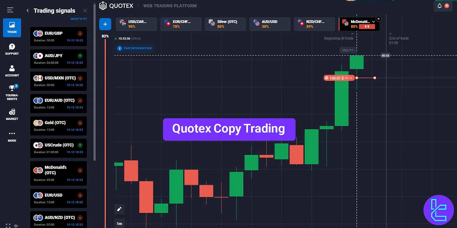 Quotex copy trading