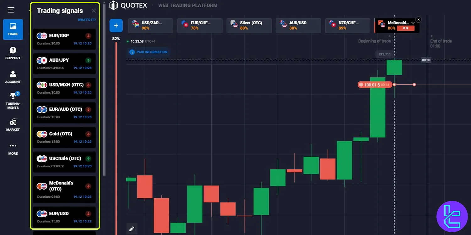 Quotex copy trading via live trading signals