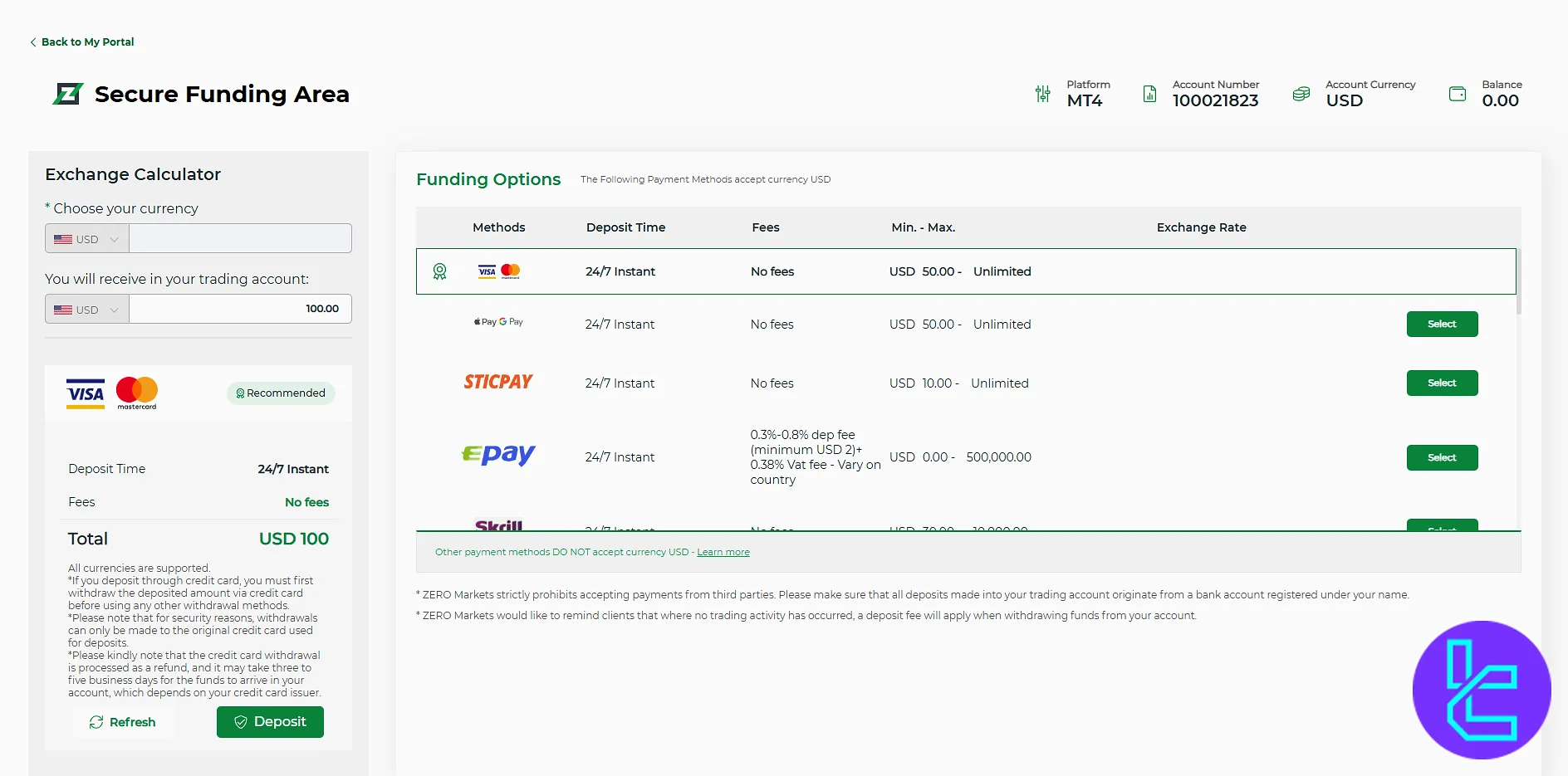 Zero Markets Funding Methods