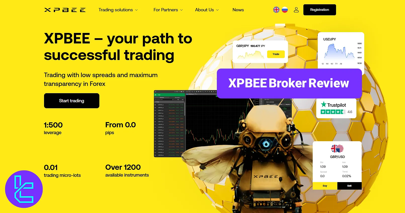 XPBEE Broker