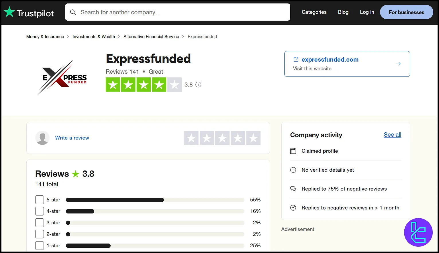 TrustPilot'ta Express Funded Prop Firma