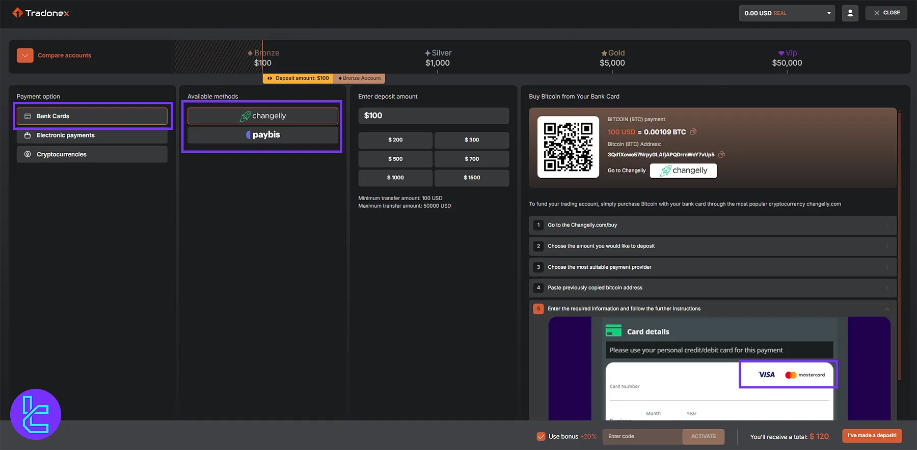 Tradonex adding funds through bank cards