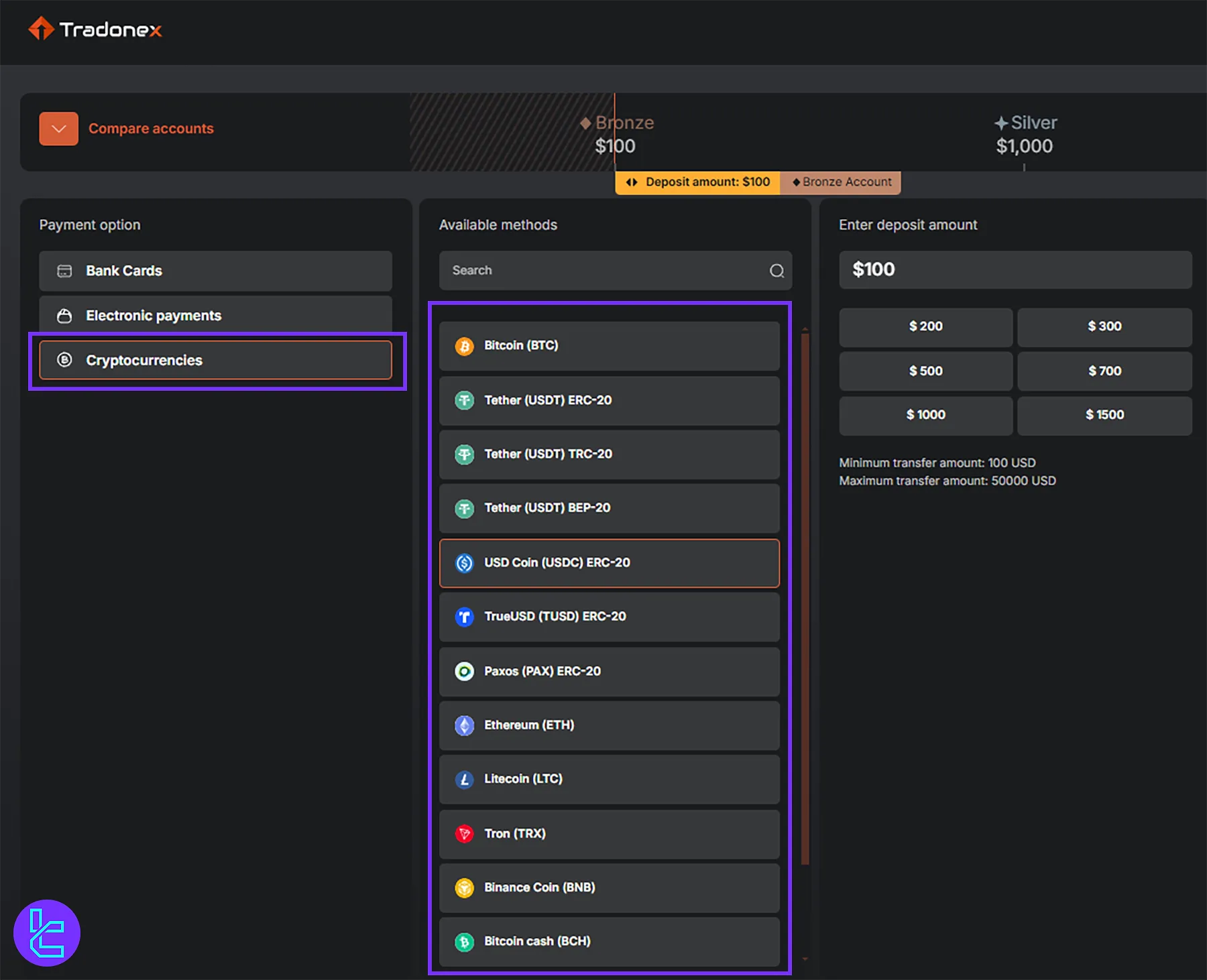 Tradonex Crypto payments