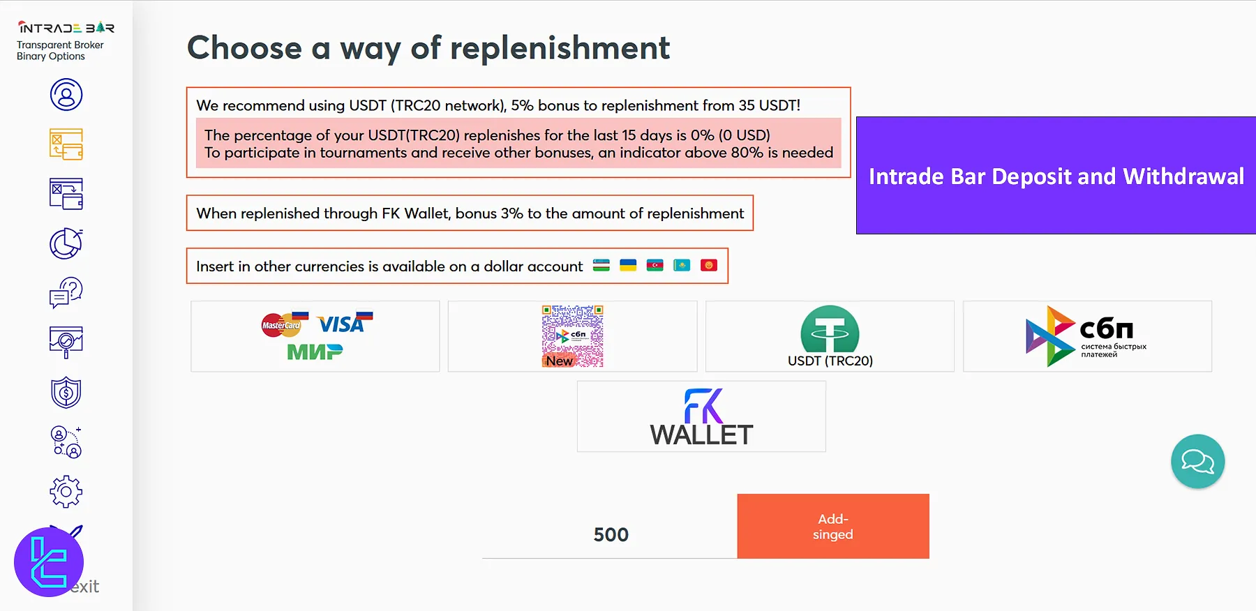 Intrade Bar Deposit and Withdrawal