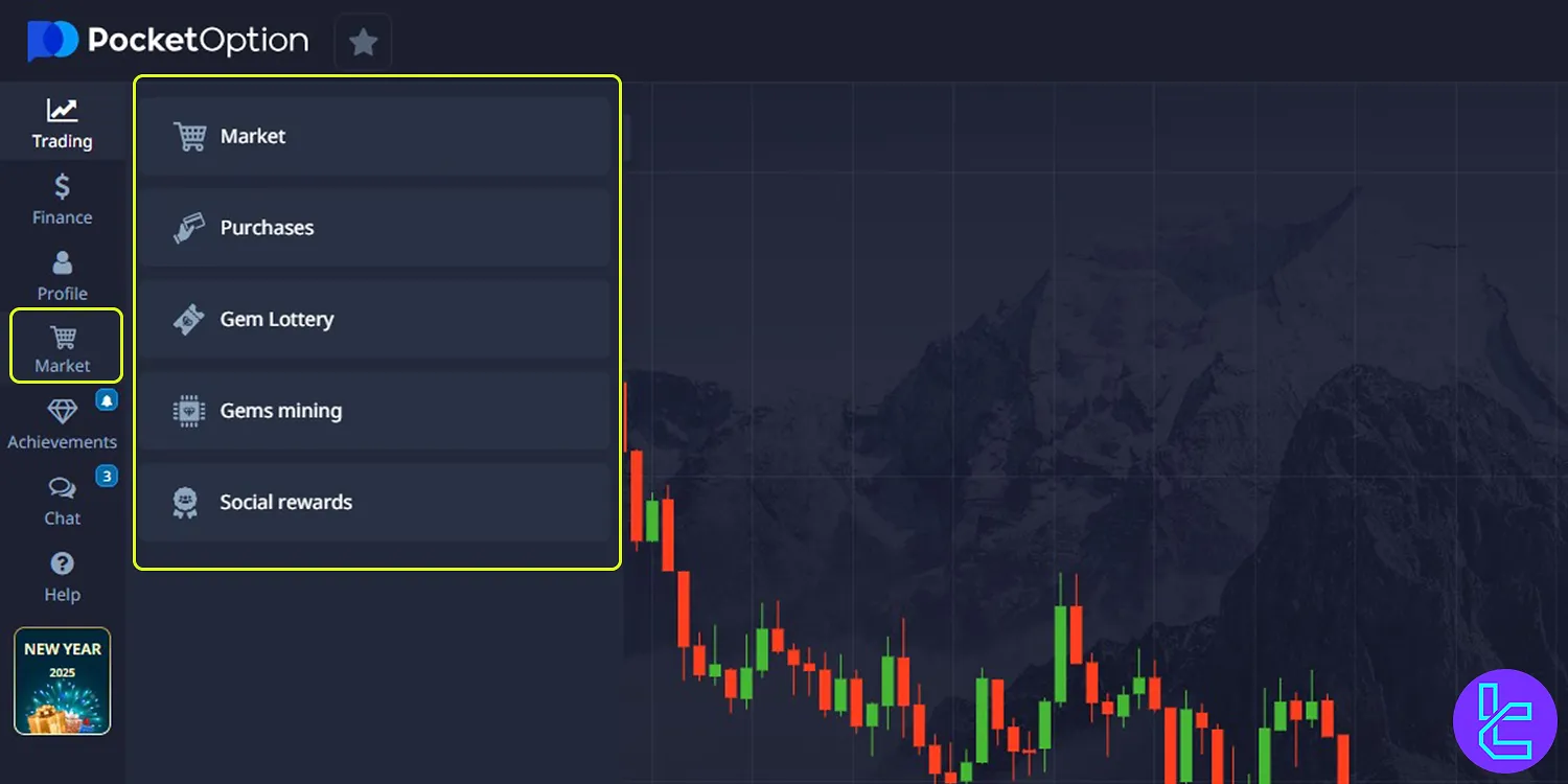 Pocket Option trading cabin market section