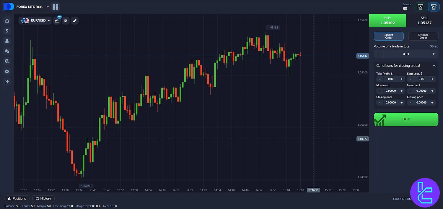 Pocket Option Forex trading cabin